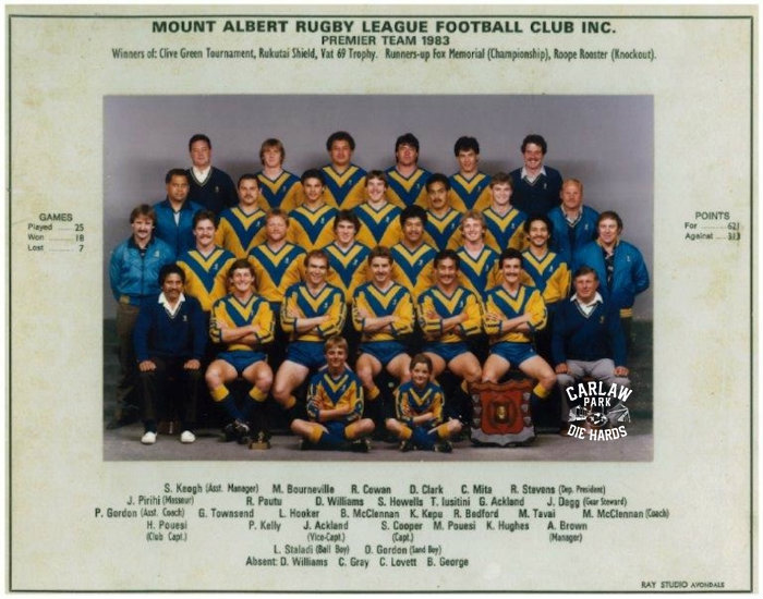 Mt Albert Rugby League Premier Team 1983